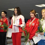 anja kozmus svetovni pokal 2015