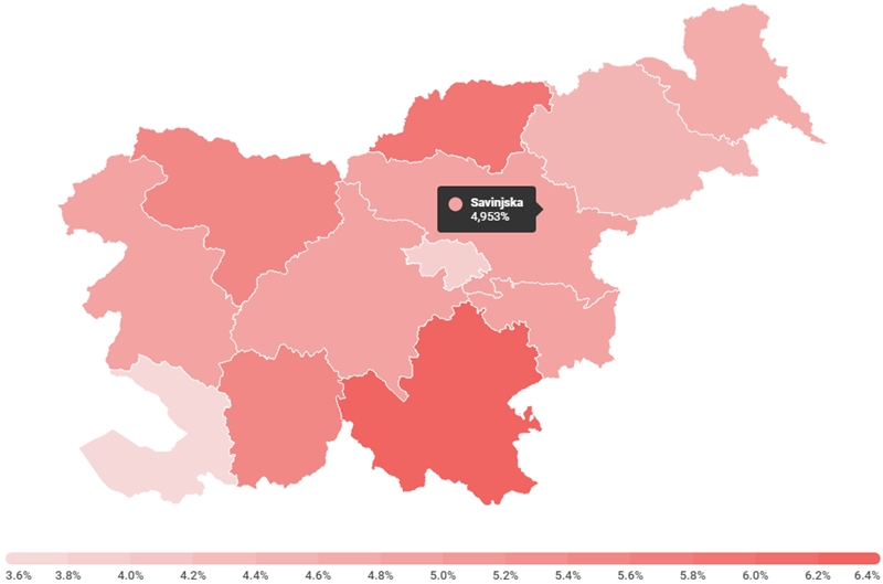 slovenija-ajpes-hitrorastoca-regije